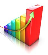 How Fast Can Firms Grow?