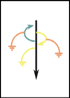 Alternative Paths to Competitive Advantage: A Fuzzy-Set Analysis of the Origins of Large Firms